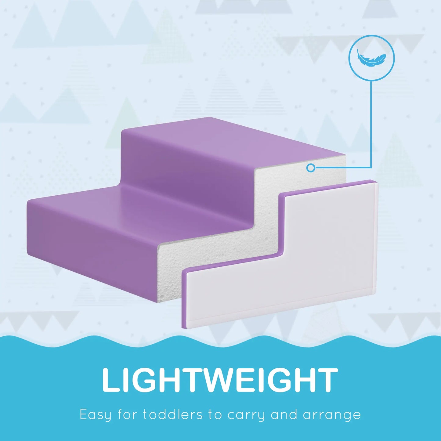 2-Piece Climb Crawl Activity Play Set, Toddler Preschooler, Indoor, Purple Baby Gym & Playmats at Gallery Canada