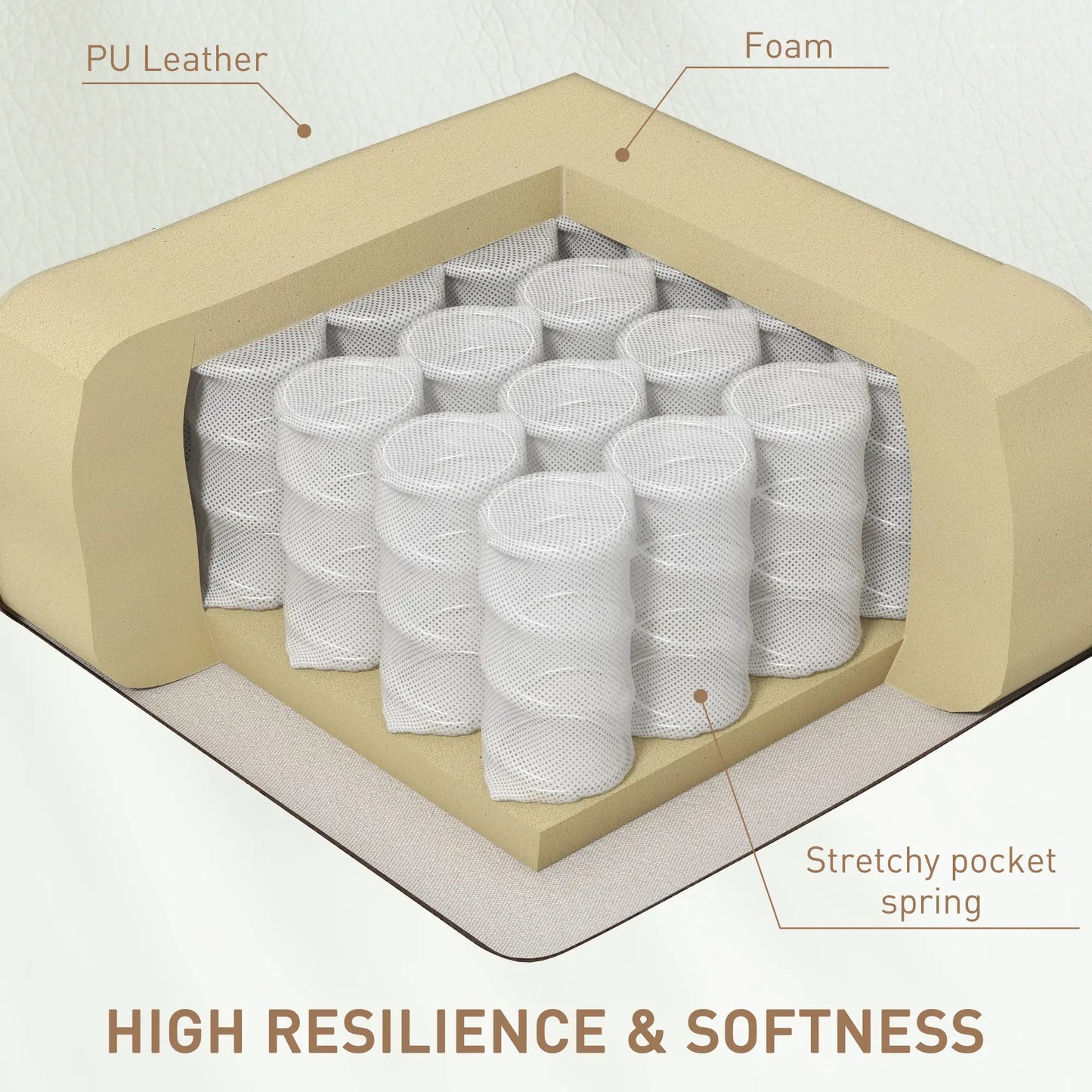 Swivel Massage Recliner Chair, Manual Rocker, PU Leather, Cream White Single Sofas at Gallery Canada