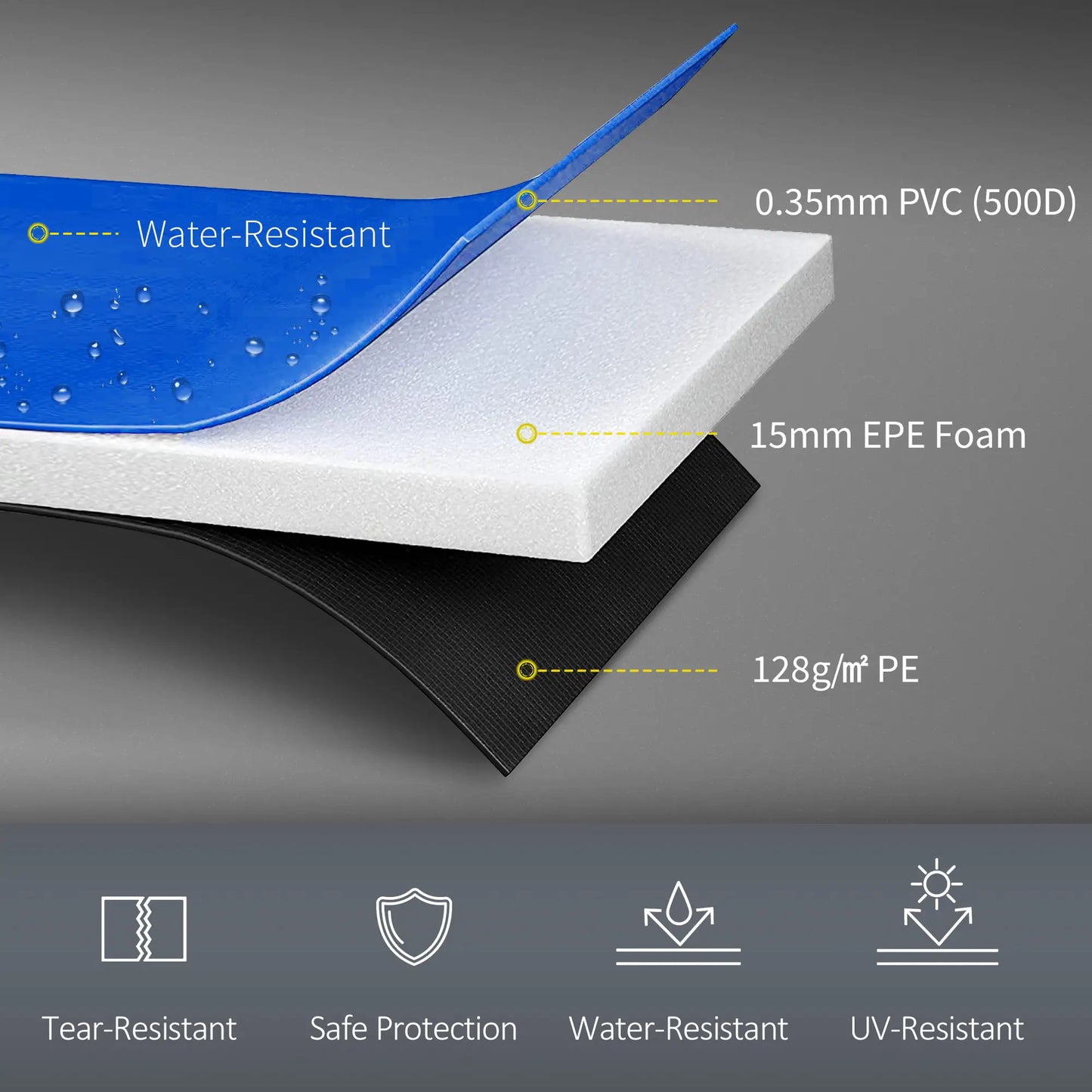 12ft Trampoline Pad, 144 Spring Safety Cover, EPE Foam, Colorful Trampolines at Gallery Canada