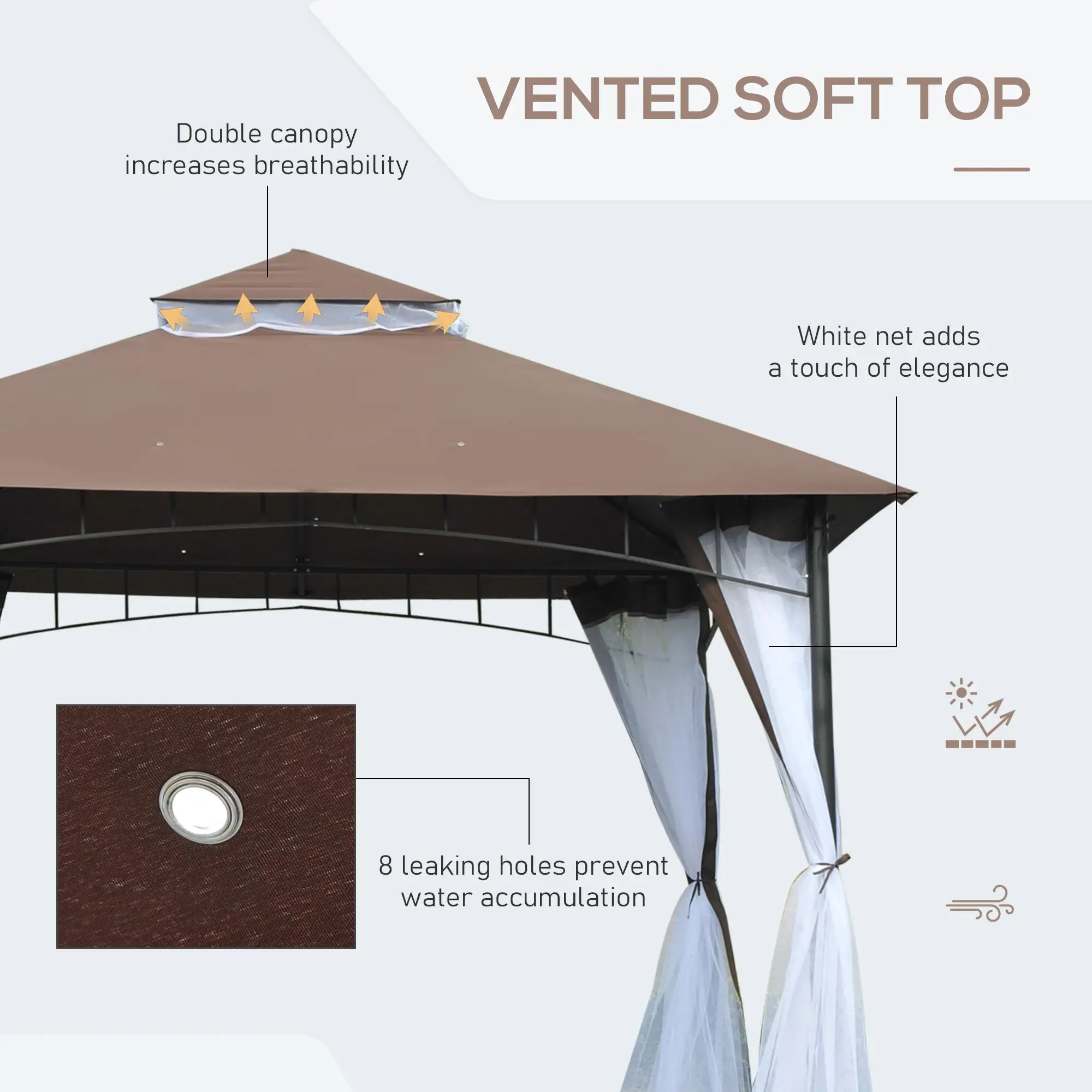 10' x 10' Garden Gazebo, Double Tier Canopy, Sunshade Tent, Anti-UV Roof, Metal Frame, Coffee Gazebos at Gallery Canada