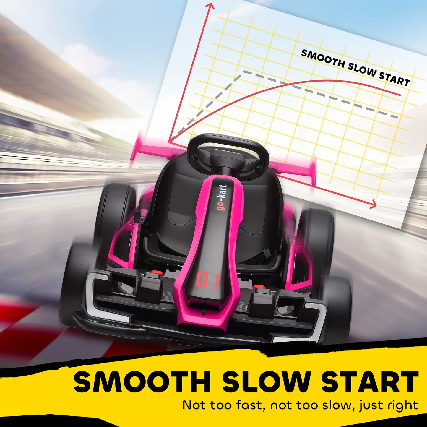 24V Electric Go Kart, Battery Powered Kids Drift Kart, Adjustable Seat, Pink Electric Ride On Toys at Gallery Canada