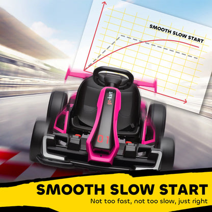 24V Electric Go Kart, Battery Powered Kids Drift Kart, Adjustable Seat, Pink Electric Ride On Toys at Gallery Canada