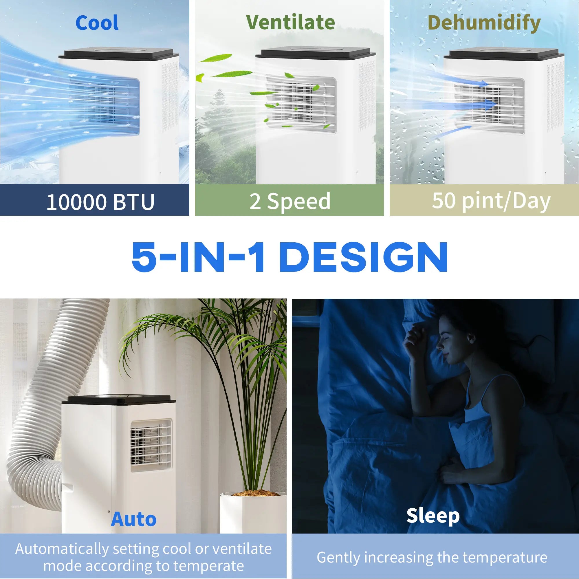 10,000 BTU Mobile Air Conditioner, 440 Sq. Ft., Dehumidifier Fan, White Air Conditioner at Gallery Canada