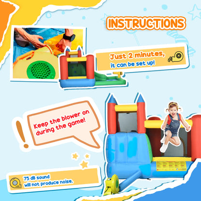 Kids Inflatable Bouncy Castle, Slide, Pool, 11.5' x 8.8' x 7', Multi-color Inflatables at Gallery Canada