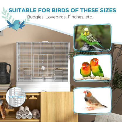 22" Bird Cage for Budgies, Finches, Canaries, Wooden Stand, White Bird Cages at Gallery Canada