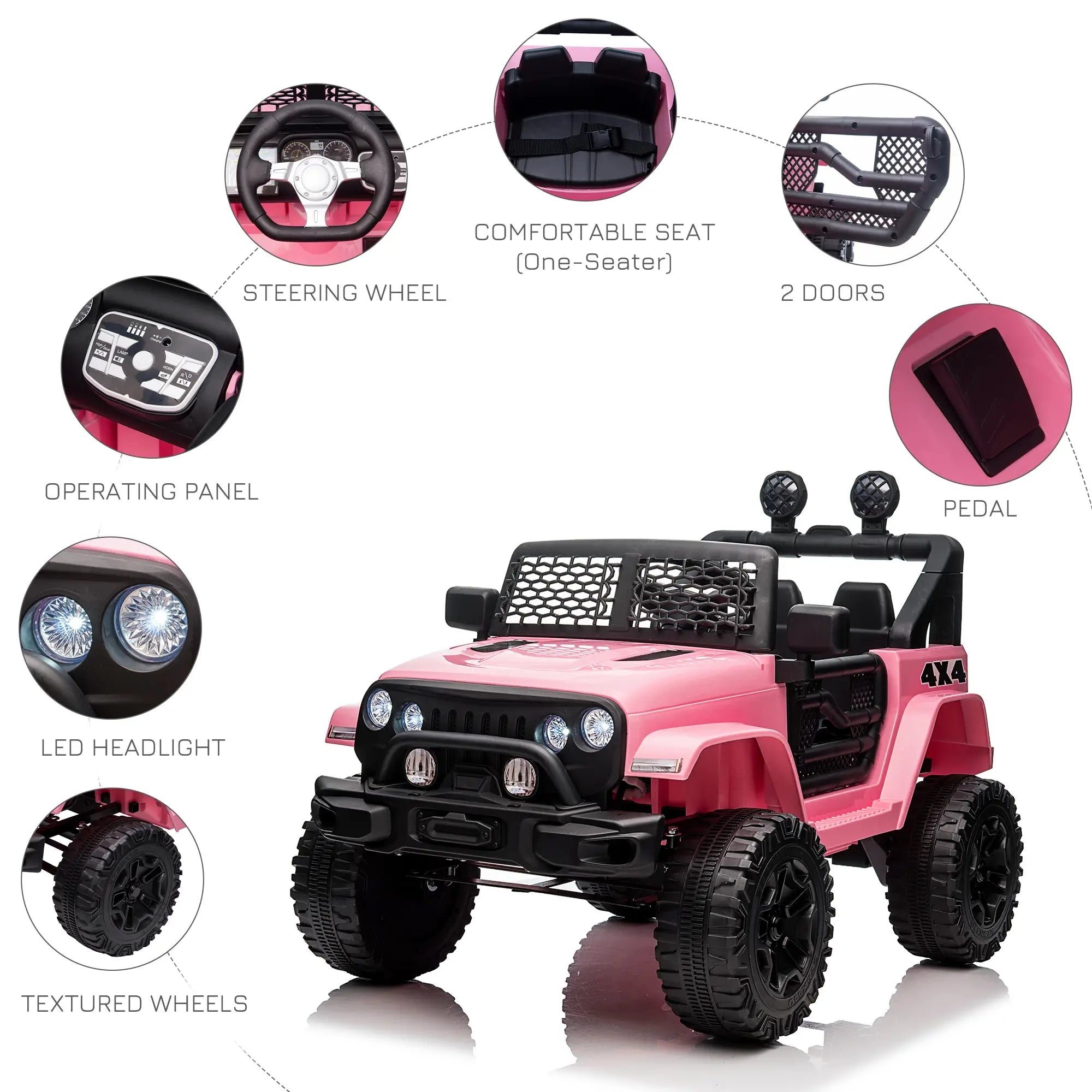 12V Electric Truck, Off Road Remote Control, Adjustable Speed, Ride on Car, Pink Electric Toy Cars at Gallery Canada