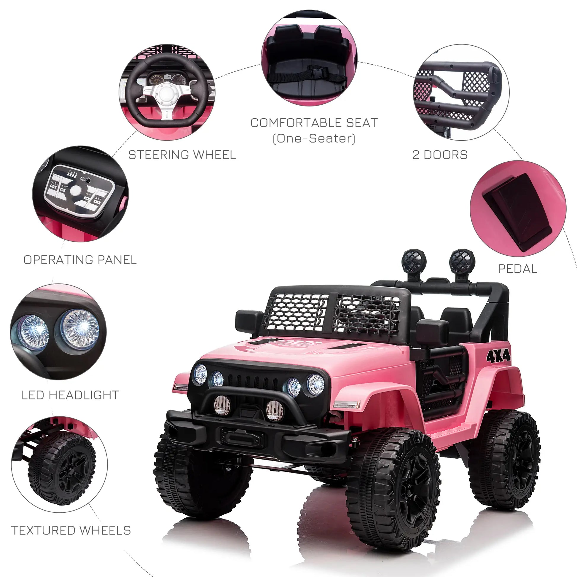 12V Electric Truck, Off Road Remote Control, Adjustable Speed, Ride on Car, Pink Electric Toy Cars at Gallery Canada