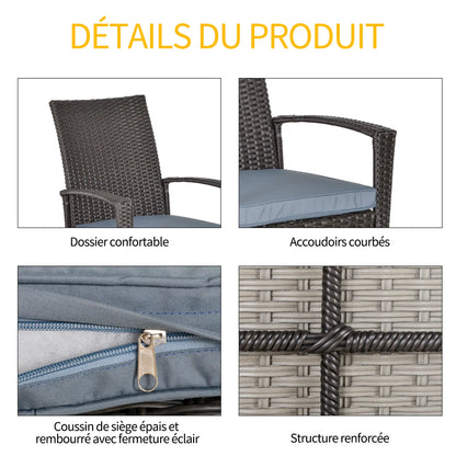 Outdoor PE Rattan Rocking Chair, Garden Glider Rocking Chair, Wicker Patio Chair Set with Armrest and Cushion, Grey Patio Chairs at Gallery Canada