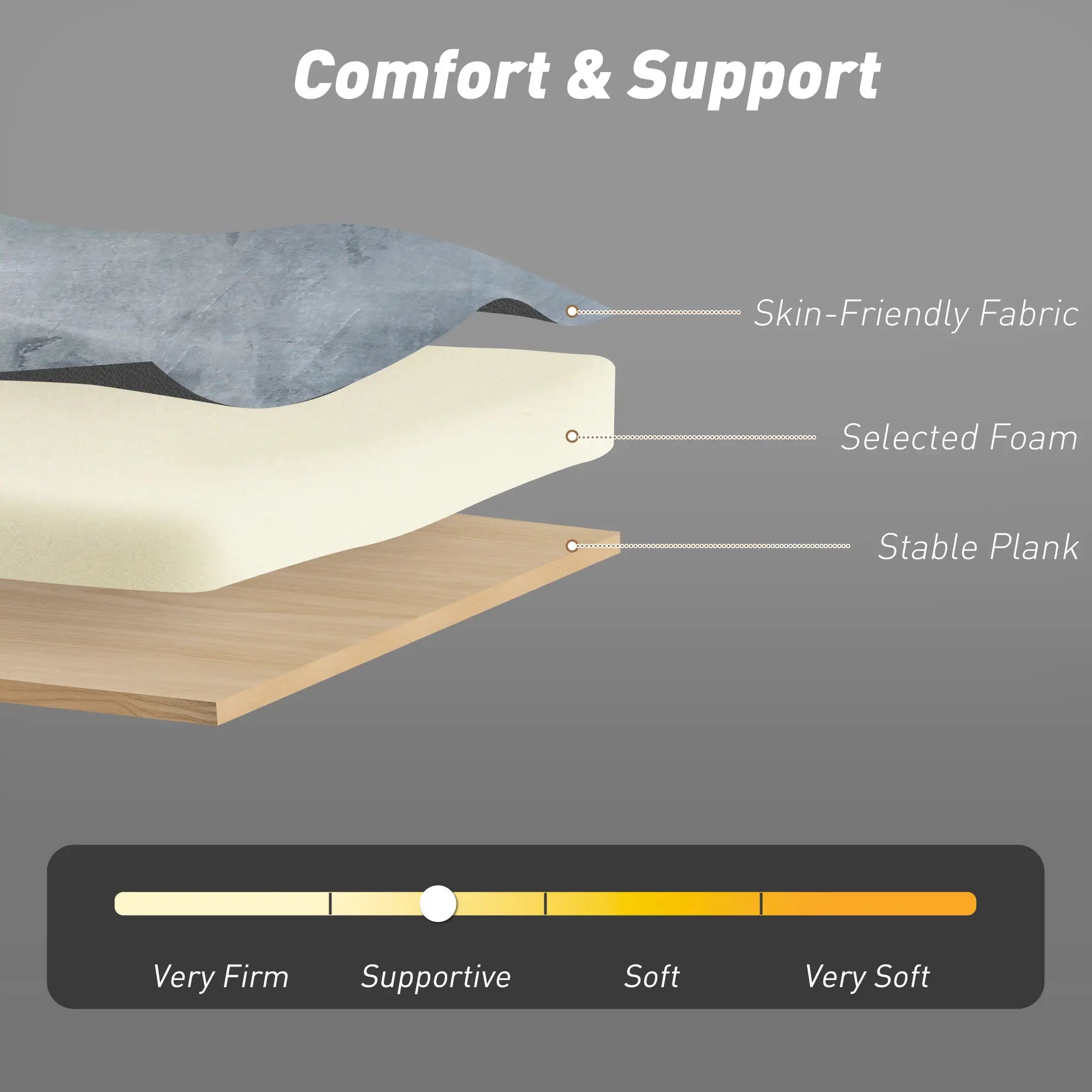 3-In-1 Convertible Sofa Bed, Pull Out Sleeper, Adjustable Backrest, Dark Grey 2-Seater Sofas at Gallery Canada