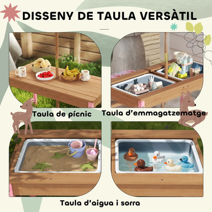 Kids Picnic Table With Bench, Removable Umbrella, Flamingo Theme, Pink Kids Outdoor Furniture at Gallery Canada