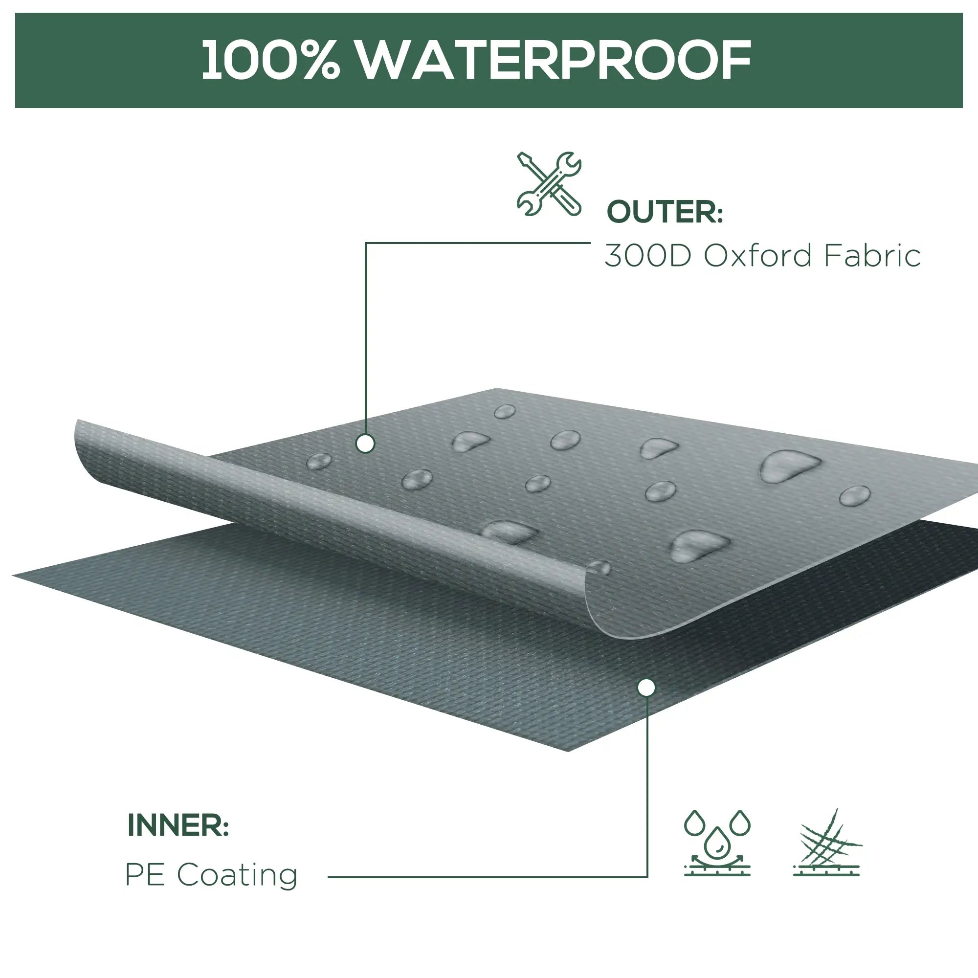 Patio Furniture Cover Waterproof 300D, 97x65x26, Grey Patio Furniture Covers at Gallery Canada