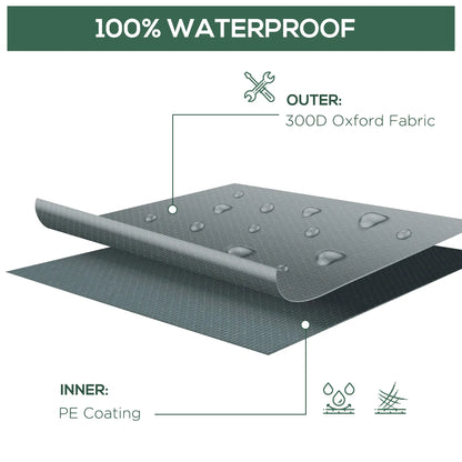 Patio Furniture Cover Waterproof 300D, 97x65x26, Grey Patio Furniture Covers at Gallery Canada