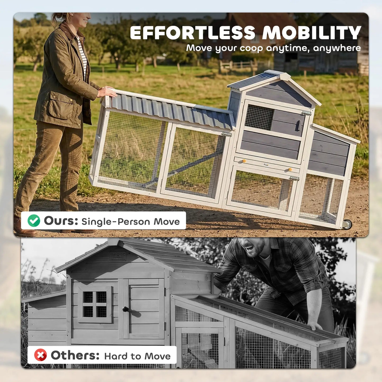 Mobile Chicken Coop With Wheels, 80" L, Wooden Hen House With Run Chicken Coops at Gallery Canada