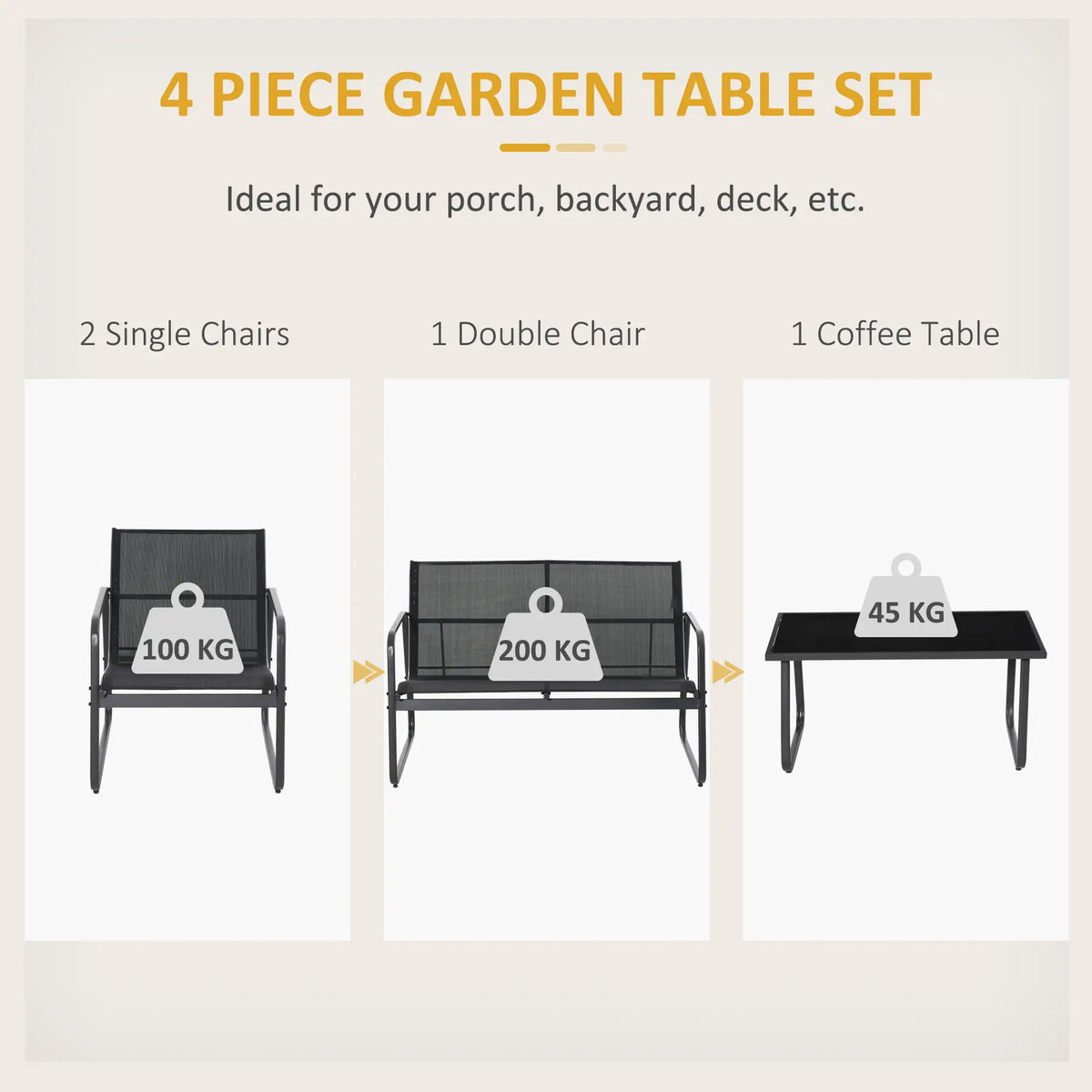 Ensemble de mobilier de patio 4 pièces, canapé deux places, fauteuils, table basse, noir