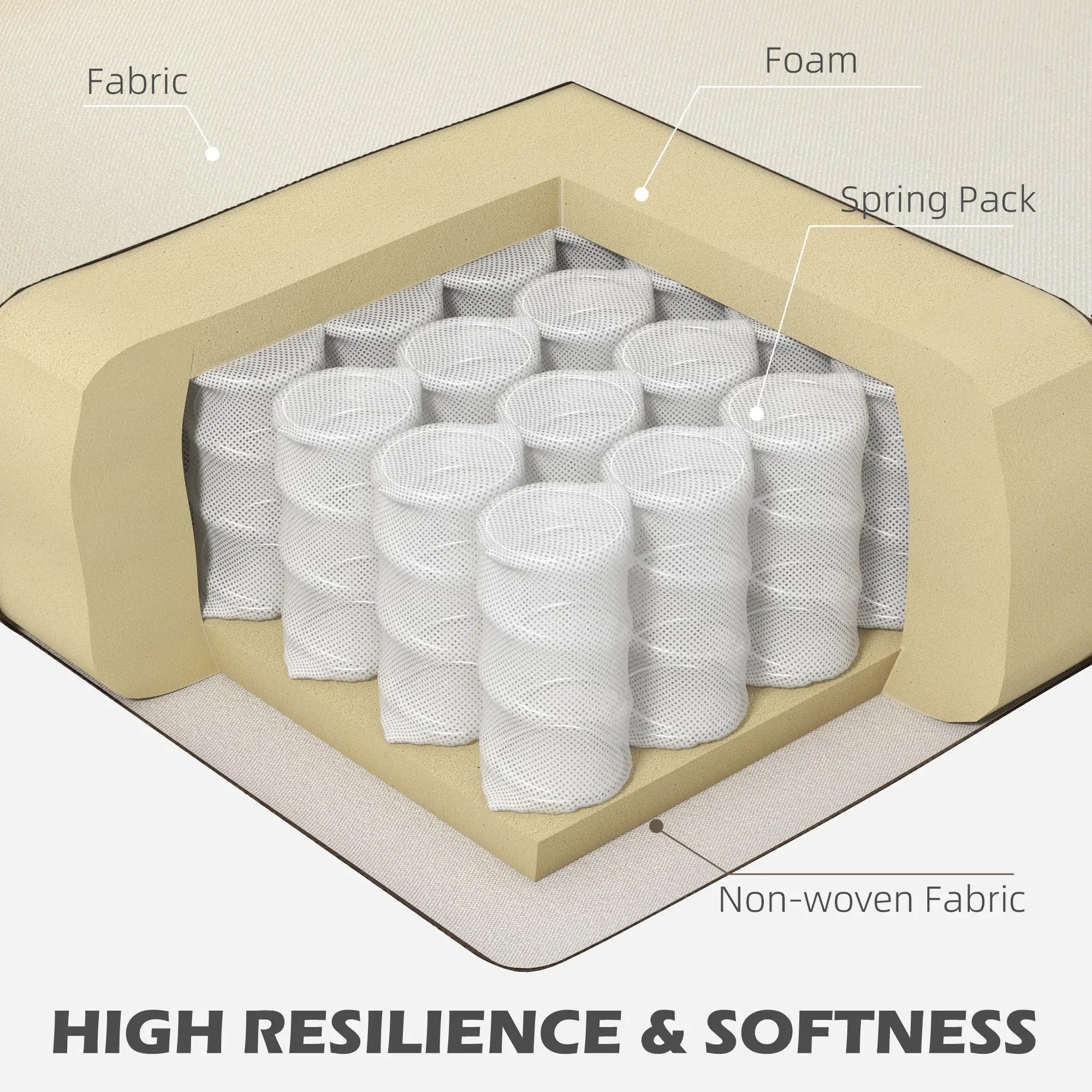 L-Shape Sectional Sofa, Changeable Chaise Lounge, Cream White 3-Seater Sofas at Gallery Canada