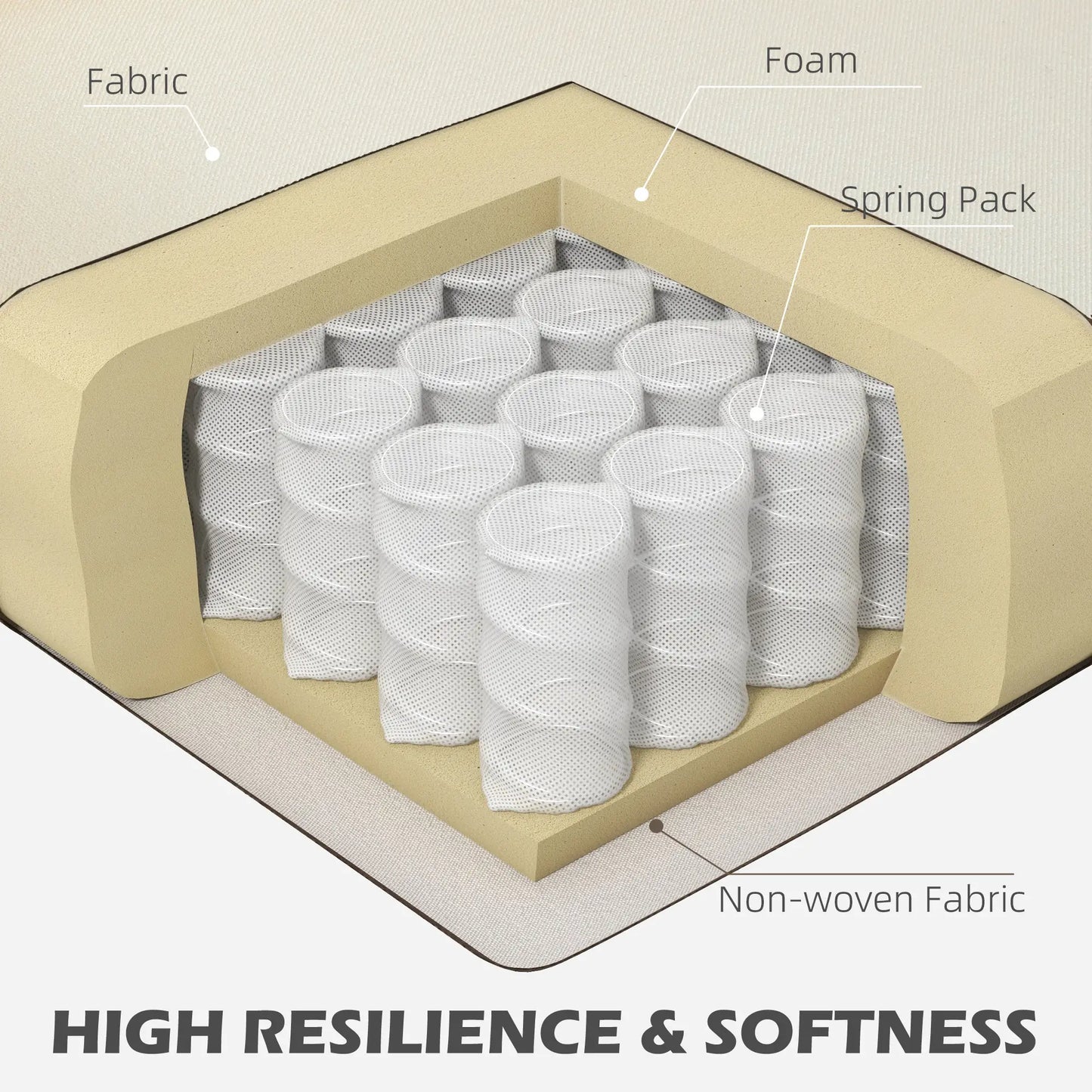 L-Shape Sectional Sofa, Changeable Chaise Lounge, Cream White 3-Seater Sofas at Gallery Canada