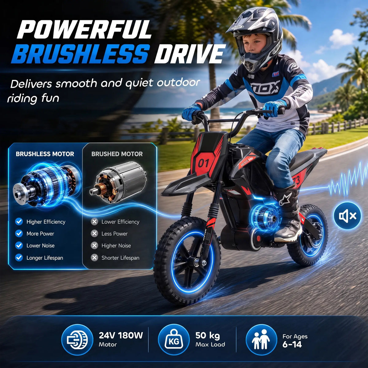 24V Kids Electric Motorcycle, Black, 12" Rubber Tires, Black Electric Motorcycles at Gallery Canada