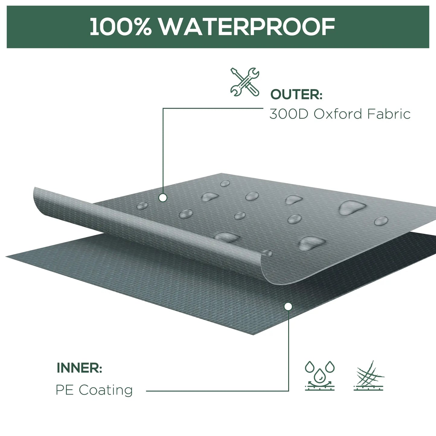 Waterproof Outdoor Furniture Cover, 97" x 65" x 26", Grey Patio Furniture Covers at Gallery Canada
