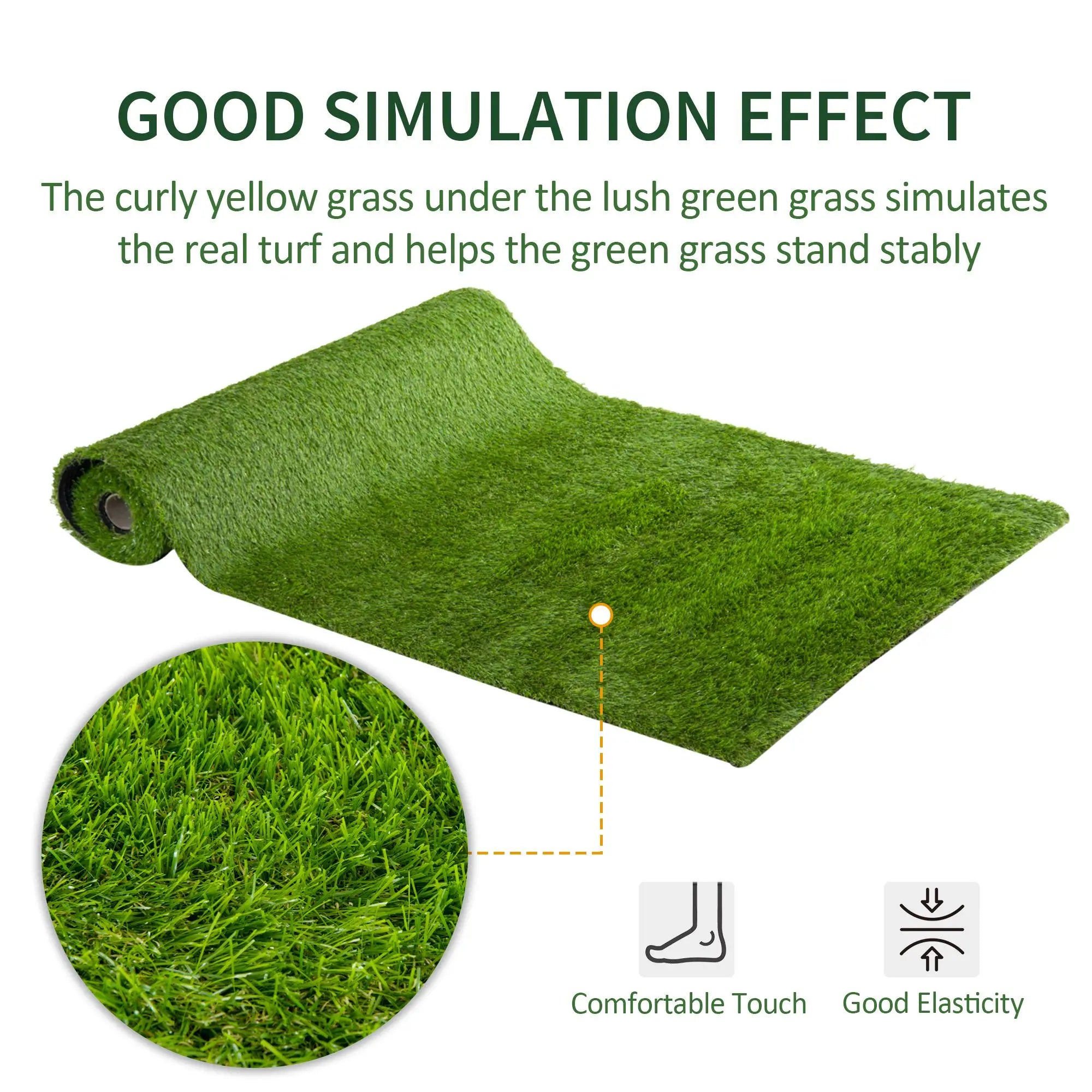 Artificial Grass 10' x 3', UV Protection, Drain Holes, Green Garden Decor at Gallery Canada