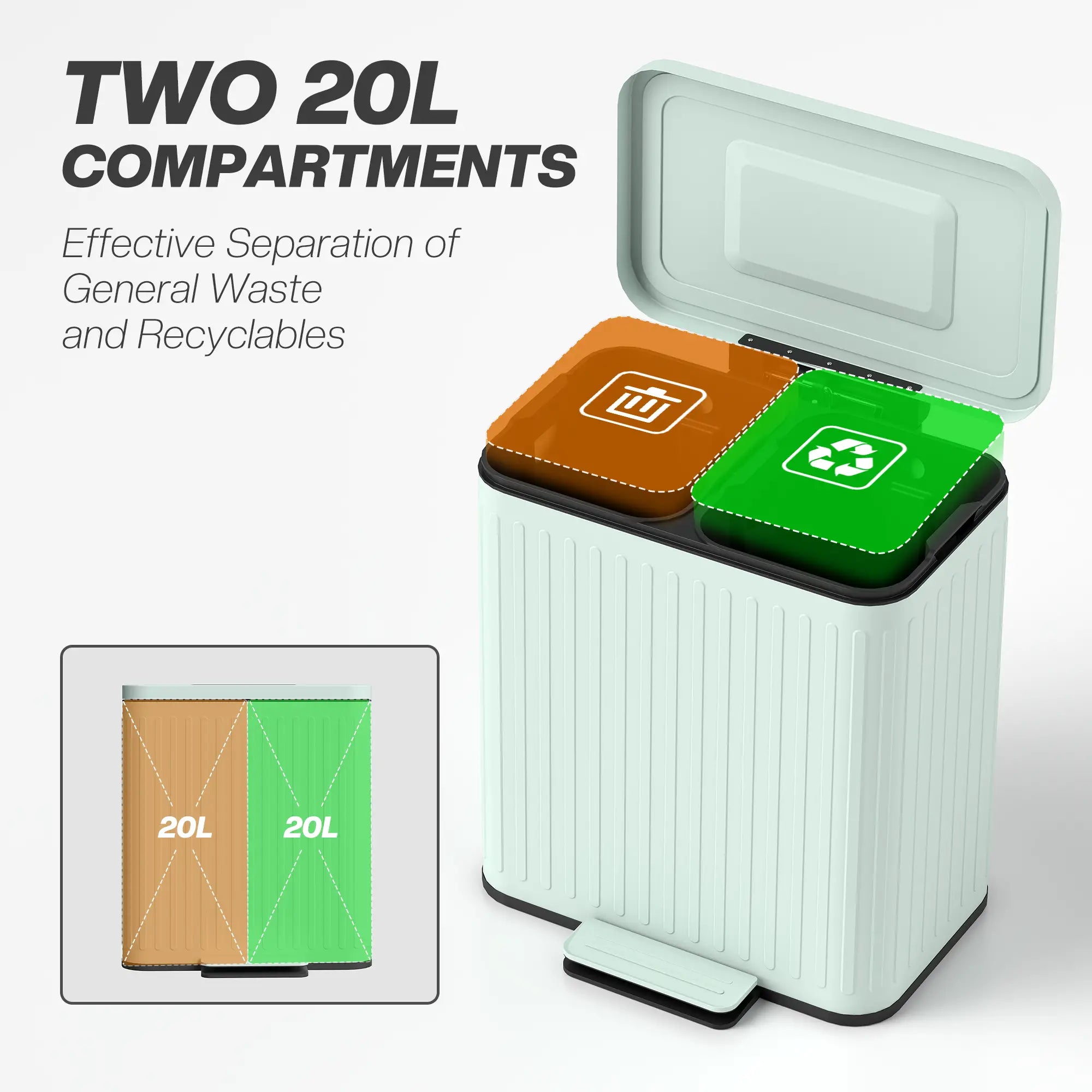 2 x 5.3 Gallon Trash Can, Soft Close Lid, Removable Inner Buckets Household Supplies at Gallery Canada