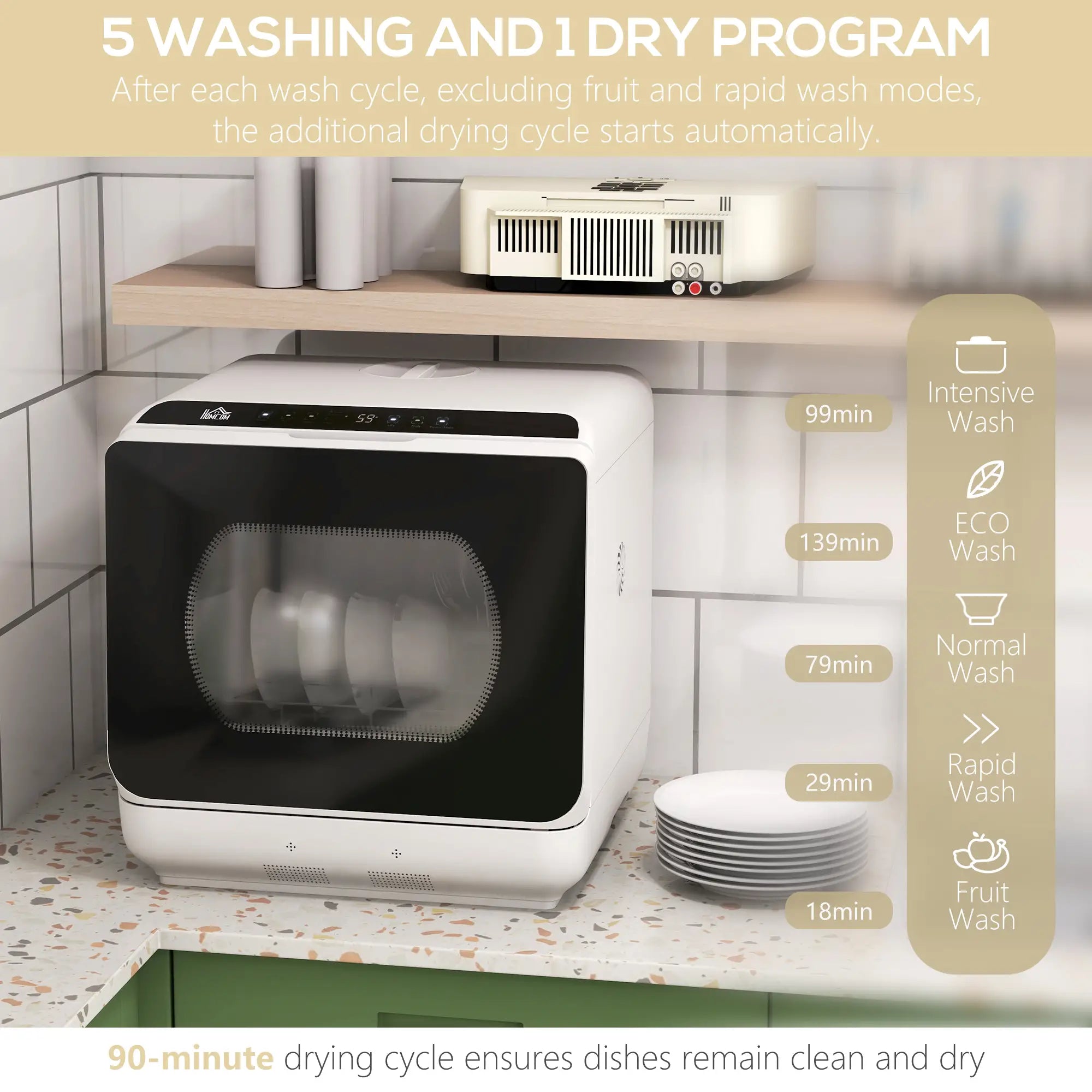Portable Counter Dishwasher, 4 Place Settings, 5 Programs, Air-Dry, 6L Tank Small Kitchen Appliances at Gallery Canada
