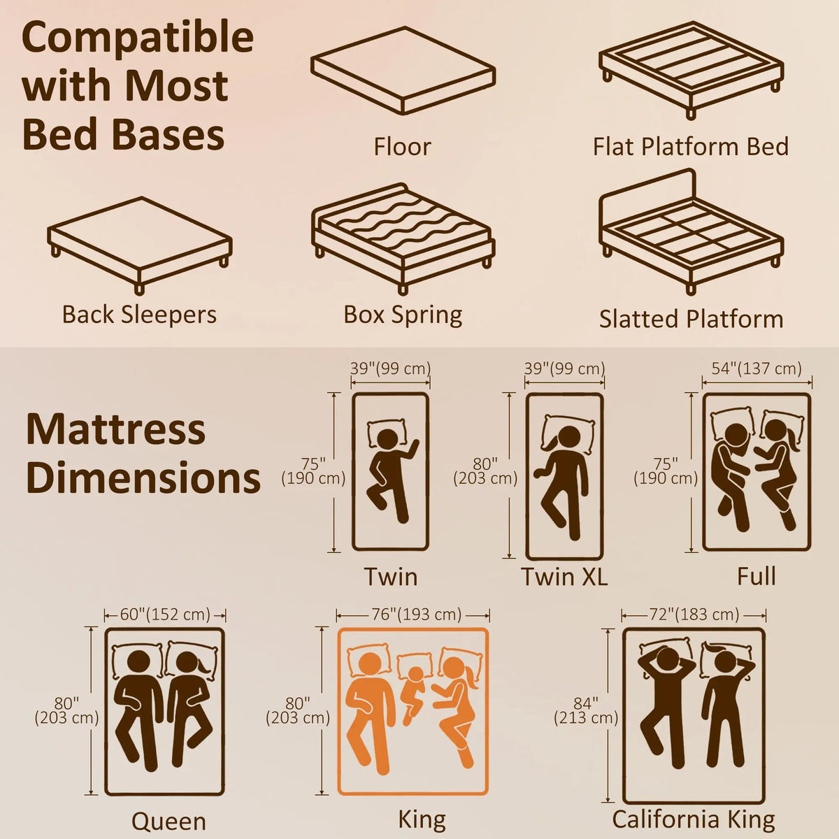 8 Inch Memory Foam Mattress, King, Medium Firm, CertiPUR-US