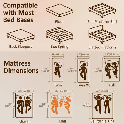 8 Inch Memory Foam Mattress, King, Medium Firm, CertiPUR-US
