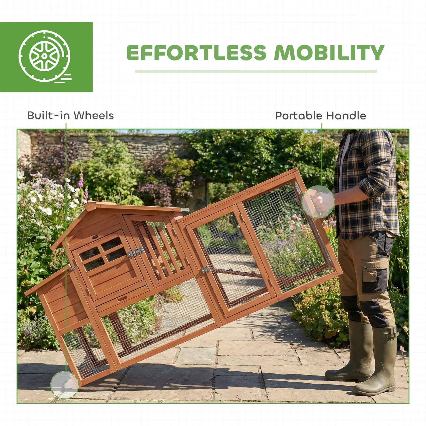 Mobile Wooden Chicken Coop With Run, Nesting Box, Pull-Out Tray, Orange Chicken Coops at Gallery Canada