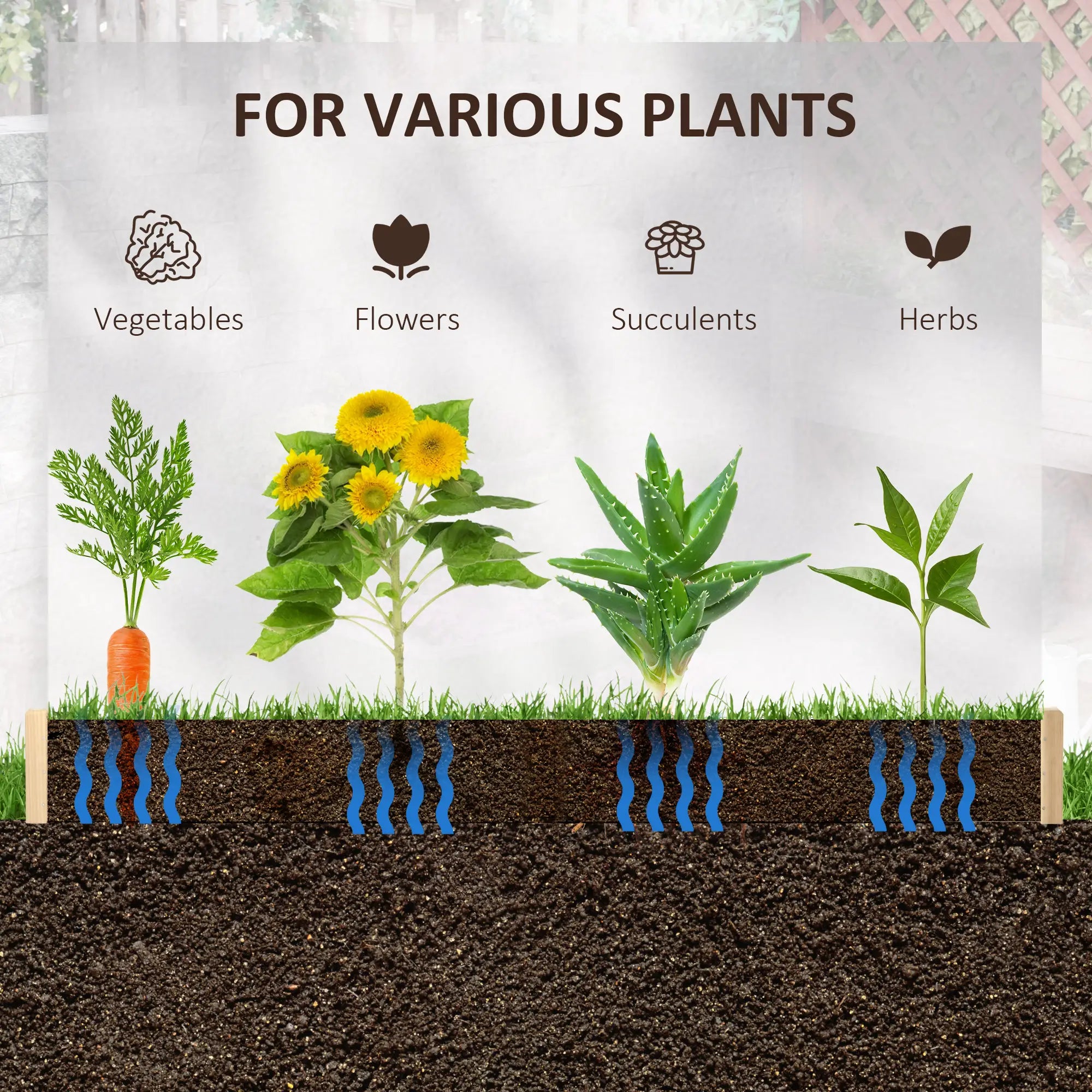 39'' x 39'' Wooden Raised Garden Bed, DIY Herb Planter Box Wooden Planter Boxes at Gallery Canada