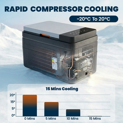 12 Volt Car Refrigerator, 32QT, App Control, 12/24V DC, 100-240V AC, Black Car Coolers at Gallery Canada