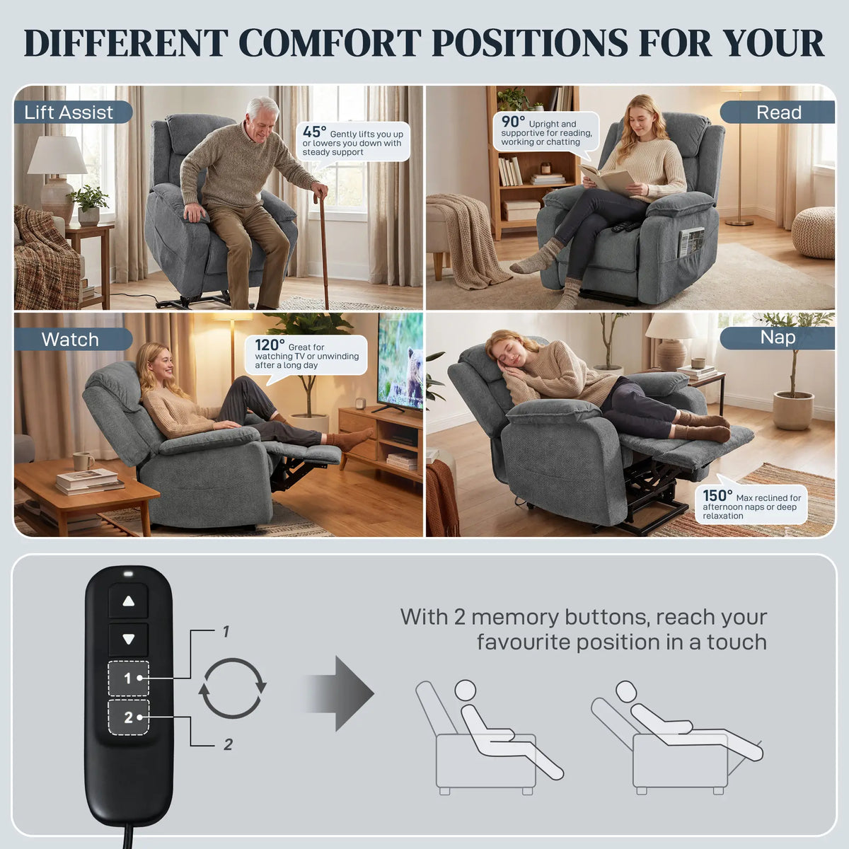 Power Recliner Chair With Massage, Electric Lift Chair, Grey Electric Power Lift Chairs at Gallery Canada