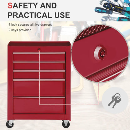 5-Drawer Rolling Tool Cabinet, Lockable Tool Chest, Red Tool Organizers at Gallery Canada