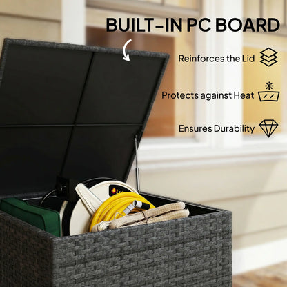 67 Gallon Rattan Deck Box, Waterproof Zippered Liner, Grey Patio Storage Boxes at Gallery Canada
