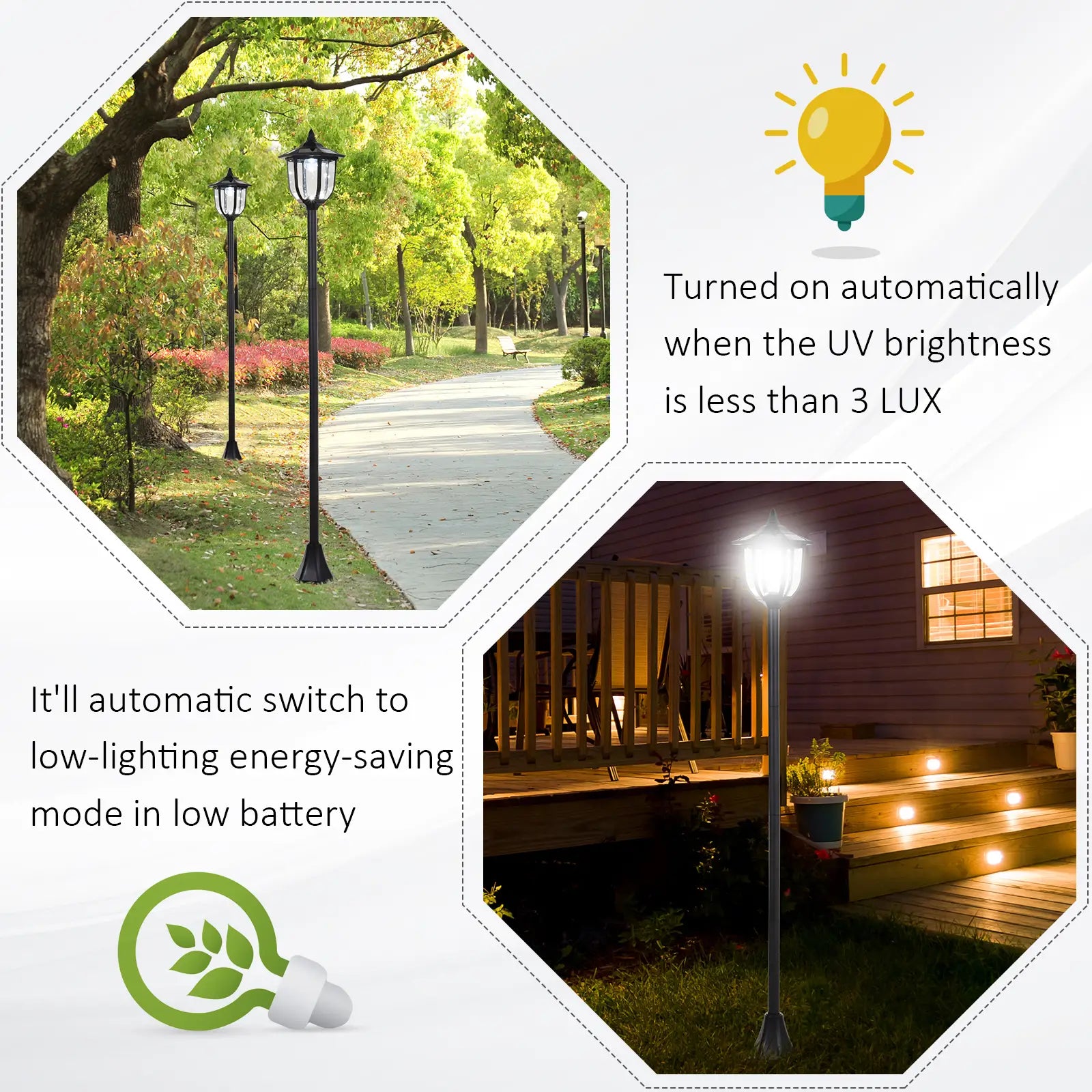 Solar Torch Lights, Outdoor Garden, 6 LED, Water-Resist, Auto On/Off Solar Post Lamps at Gallery Canada