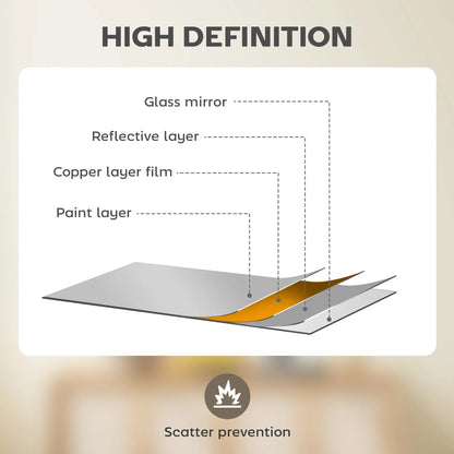 Miroir rond de 30", Cadre en métal, Miroir de salle de bain, Noir