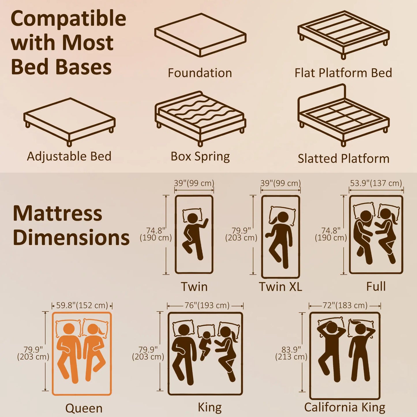 Queen 8 Inch Memory Foam Mattress, Medium Firm, CertiPUR-US Mattresses at Gallery Canada