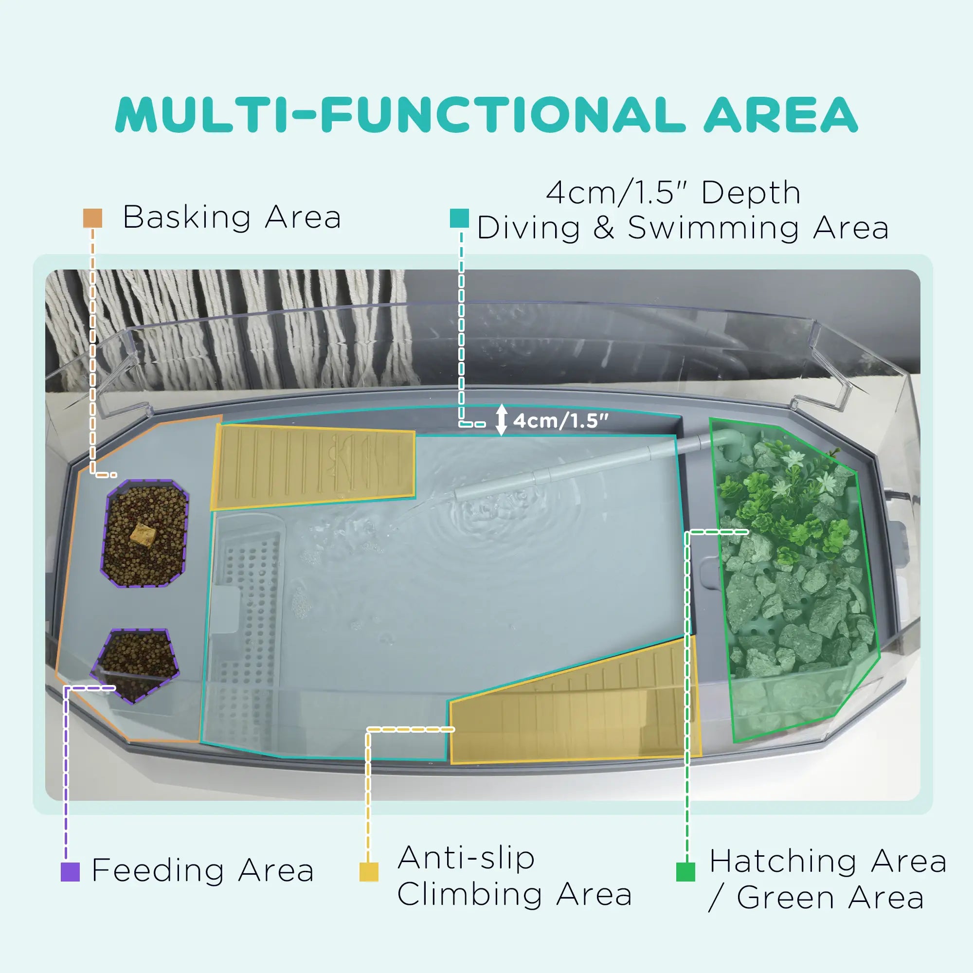 Turtle Tank Kit With Basking Platform, Water Pump, Filter Layer Design Houses & Habitats at Gallery Canada