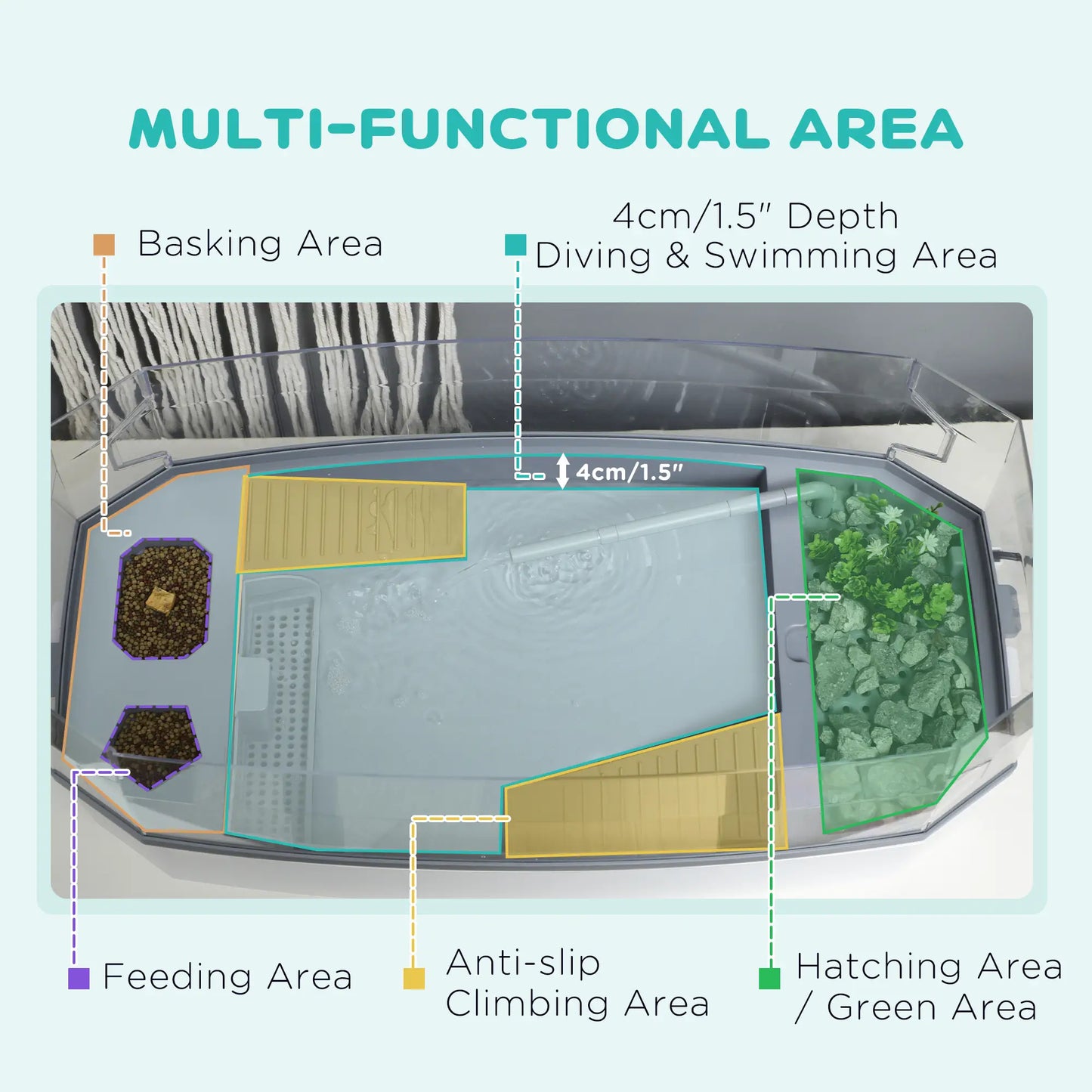 Turtle Tank Kit With Basking Platform, Water Pump, Filter Layer Design Houses & Habitats at Gallery Canada