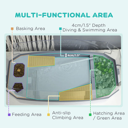 Turtle Tank Kit With Basking Platform, Water Pump, Filter Layer Design Houses & Habitats at Gallery Canada