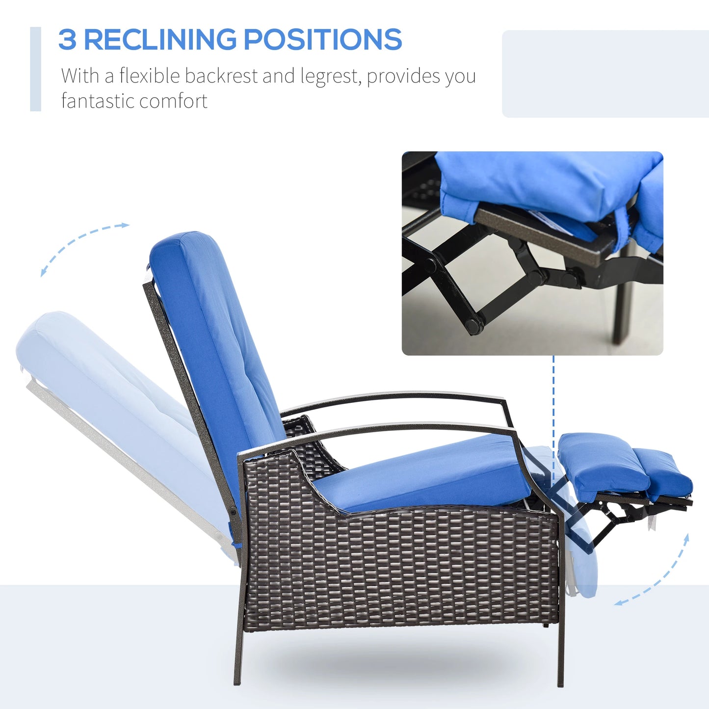 Outdoor Rattan Recliner Chair, Adjustable Back, Retractable Footrest, Blue Chaise Loungers at Gallery Canada
