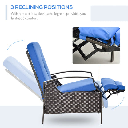Outdoor Rattan Recliner Chair, Adjustable Back, Retractable Footrest, Blue Chaise Loungers at Gallery Canada