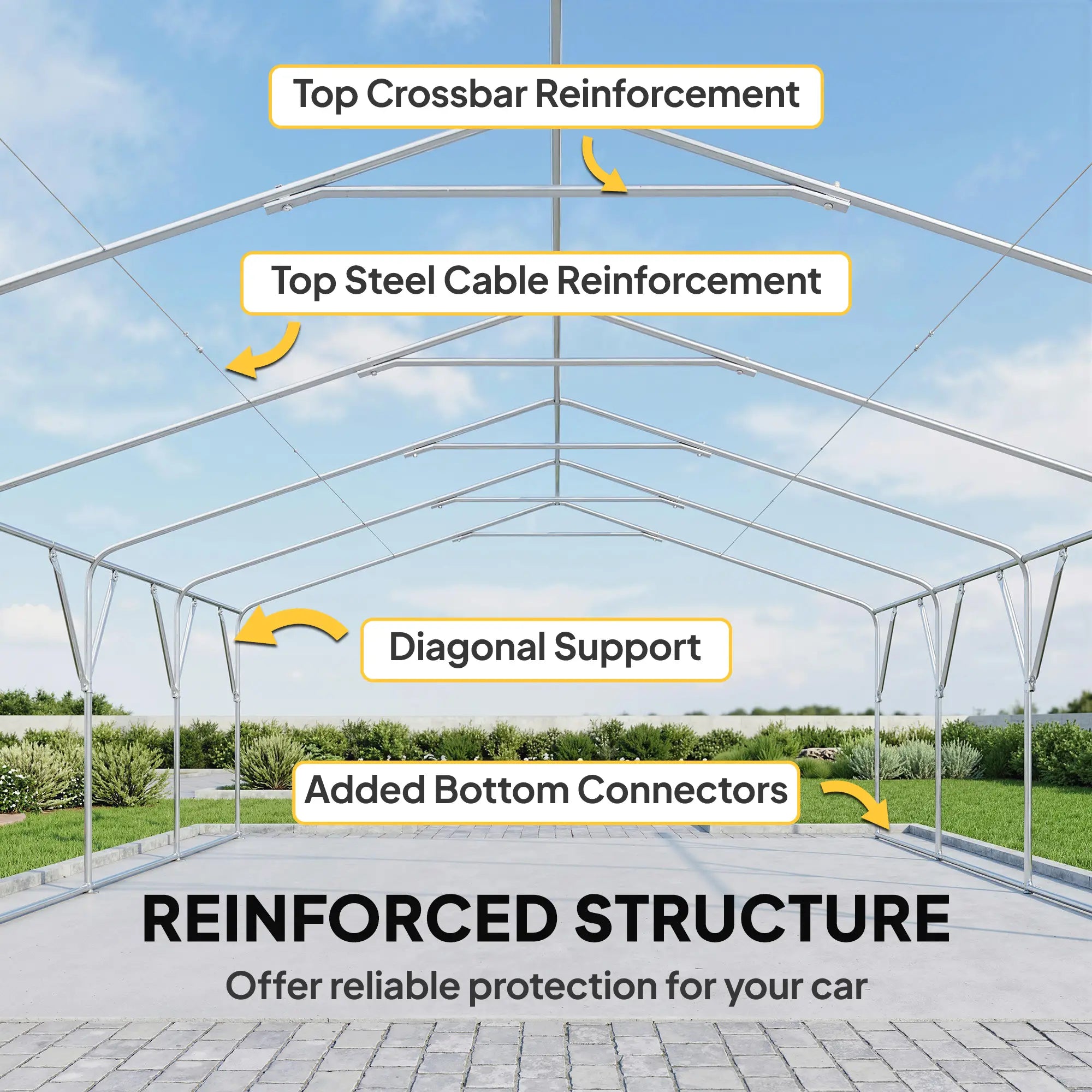 20' x 20' Heavy Duty Carport, Portable Garage Canopy Tent, Dark Grey Car Shelters at Gallery Canada