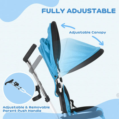 6 in 1 Toddler Tricycle Stroller, Basket, Canopy, 5-Point Harness, 12-60 Months, Blue Tricycles for Kids at Gallery Canada