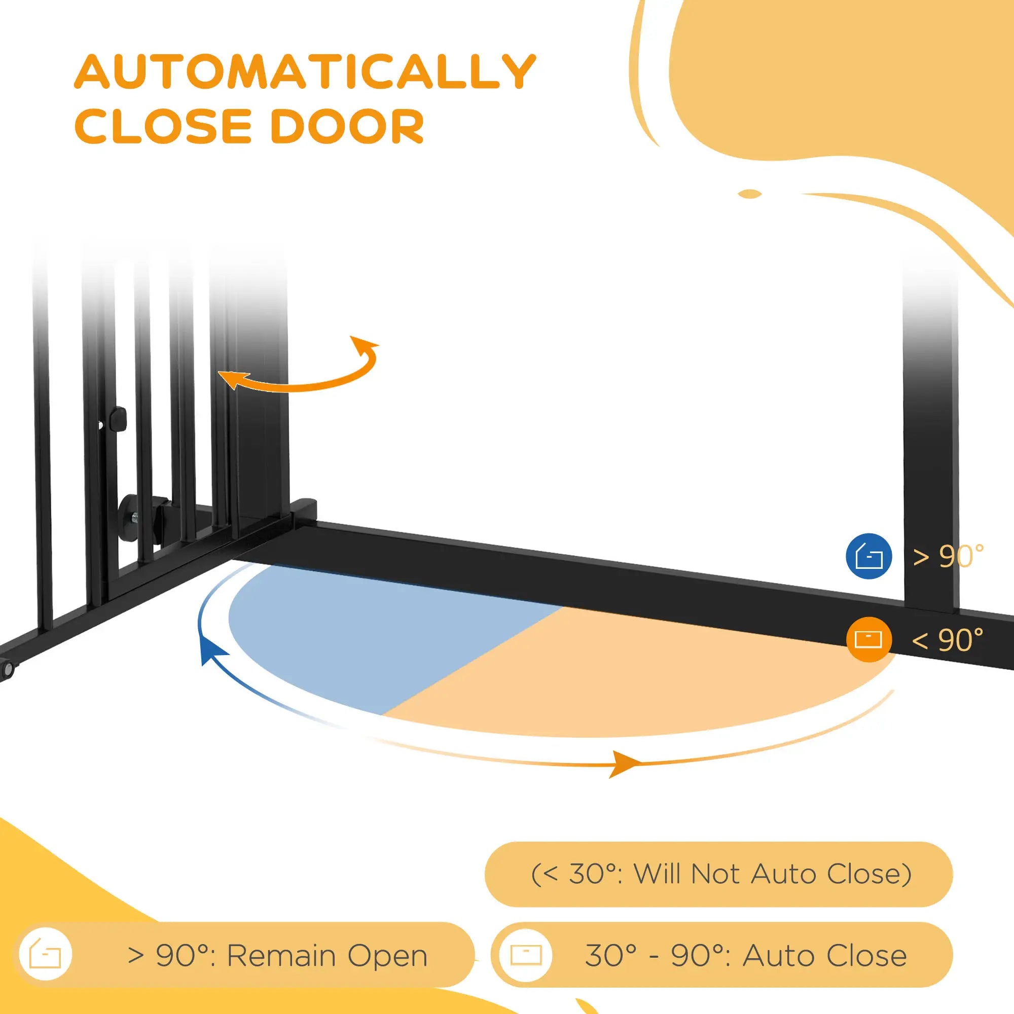 Auto-Close Pet Gate with Cat Door, Double Locking, Fits 29
