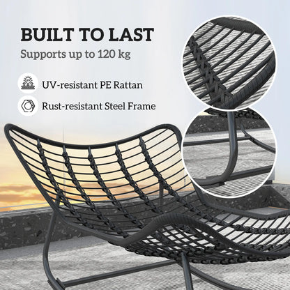 Oversized Rattan Egg Chair, Outdoor Rocking Chair with Cushion, Dark Grey Patio Chairs at Gallery Canada