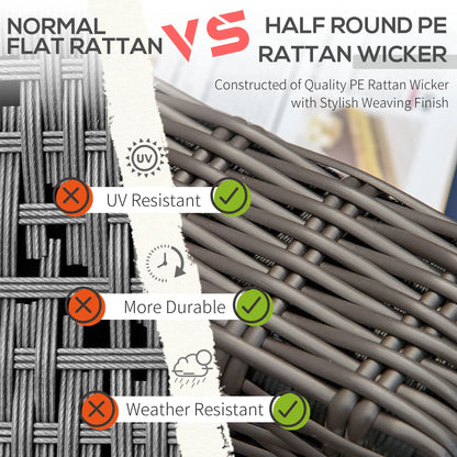 2 Pcs Patio Furniture Set, Wicker Corner Sofa, PE Rattan, Dark Blue Patio Furniture Sets at Gallery Canada