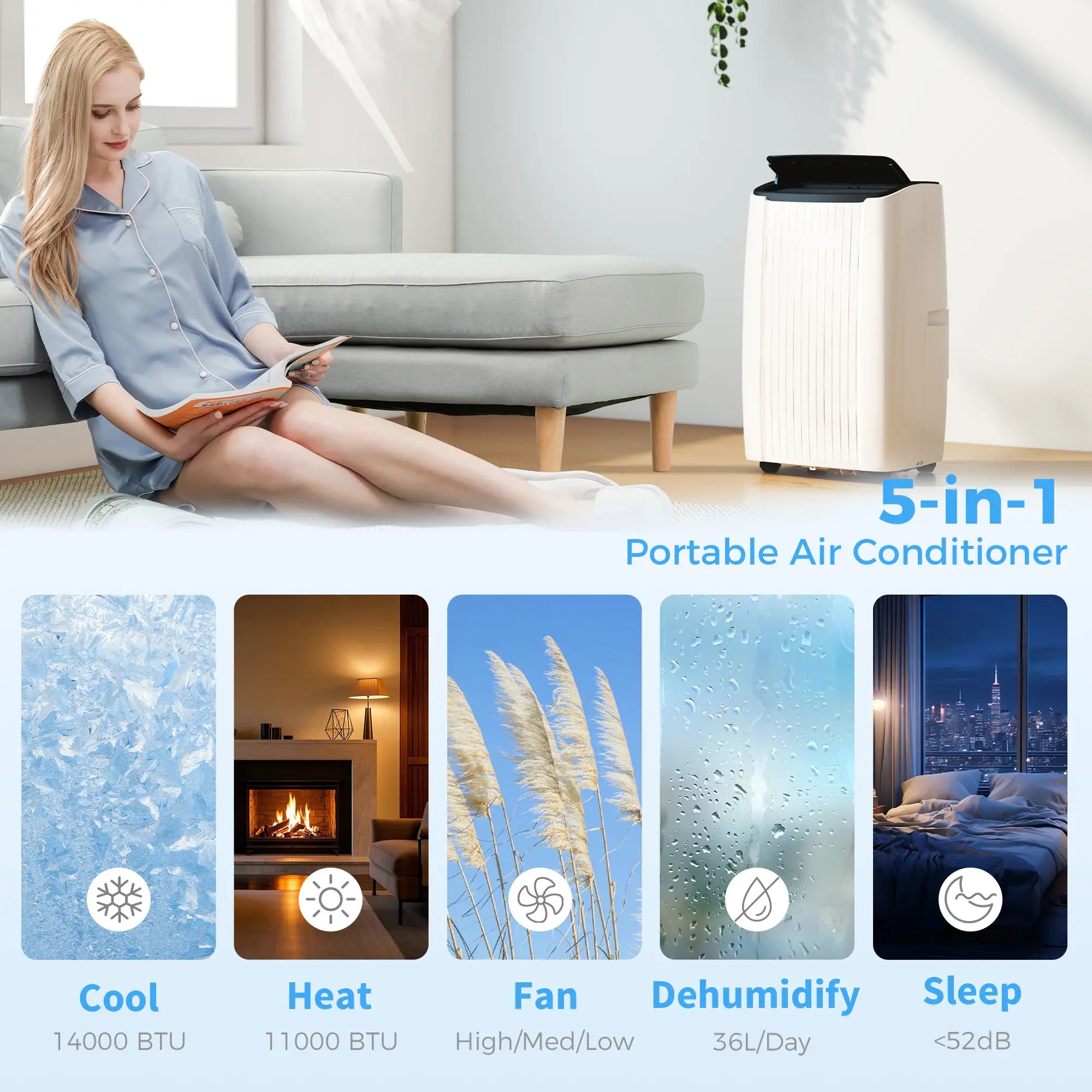 14000 BTU 5-In-1 Portable Air Conditioner, White Air Conditioner at Gallery Canada