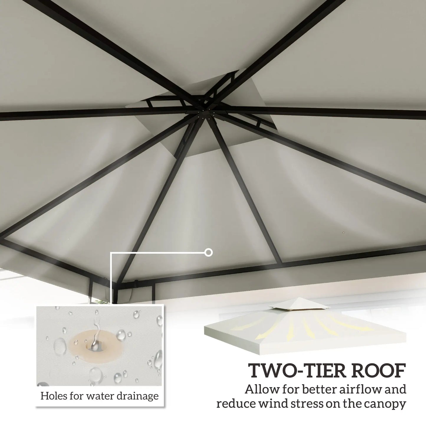 10' x 10' Square 2-Tier Gazebo Canopy, Cream White Gazebo Canopy Replacement at Gallery Canada