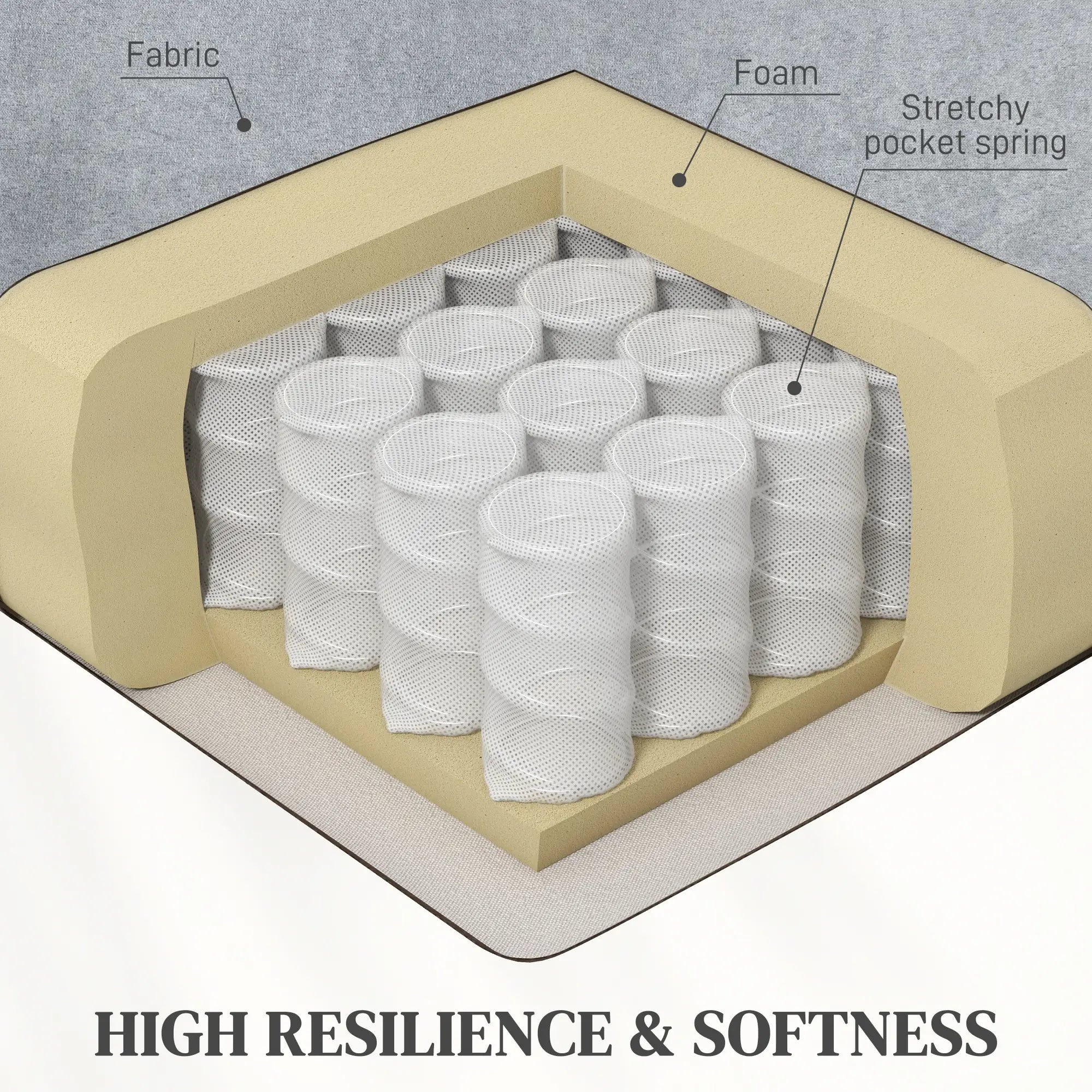 Push Back Recliner Chair, Vibration Massage, Extendable Footrest, Remote, Pocket, Grey Single Sofas at Gallery Canada