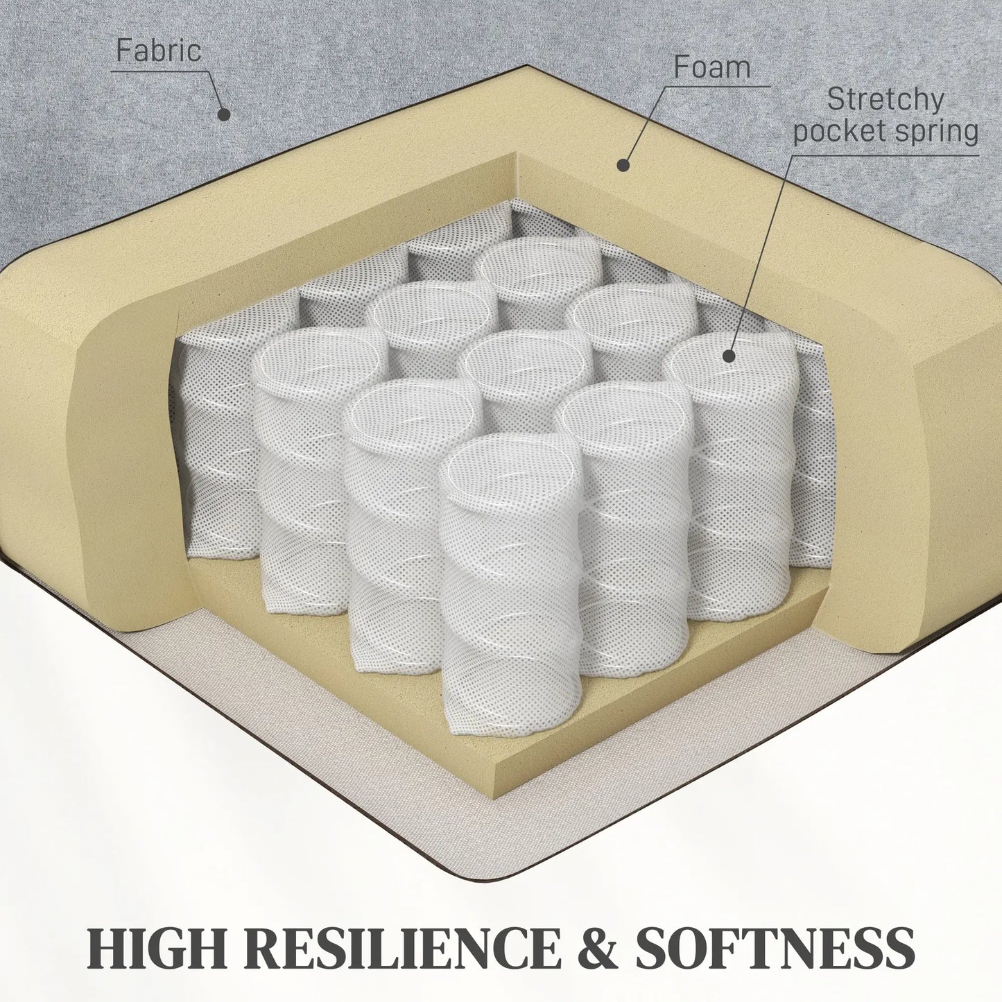 Push Back Recliner Chair, Vibration Massage, Extendable Footrest, Remote, Pocket, Grey Single Sofas at Gallery Canada